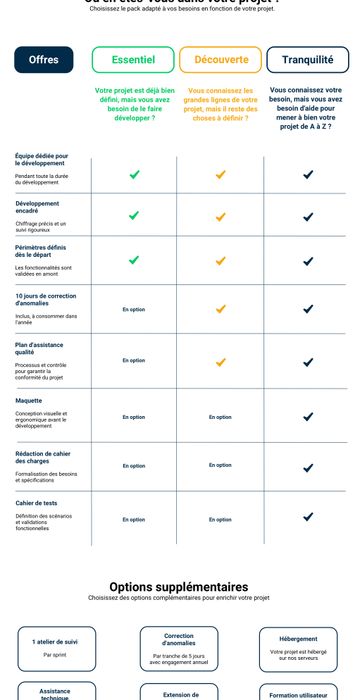 Nos-offres-commerciales.jpg
